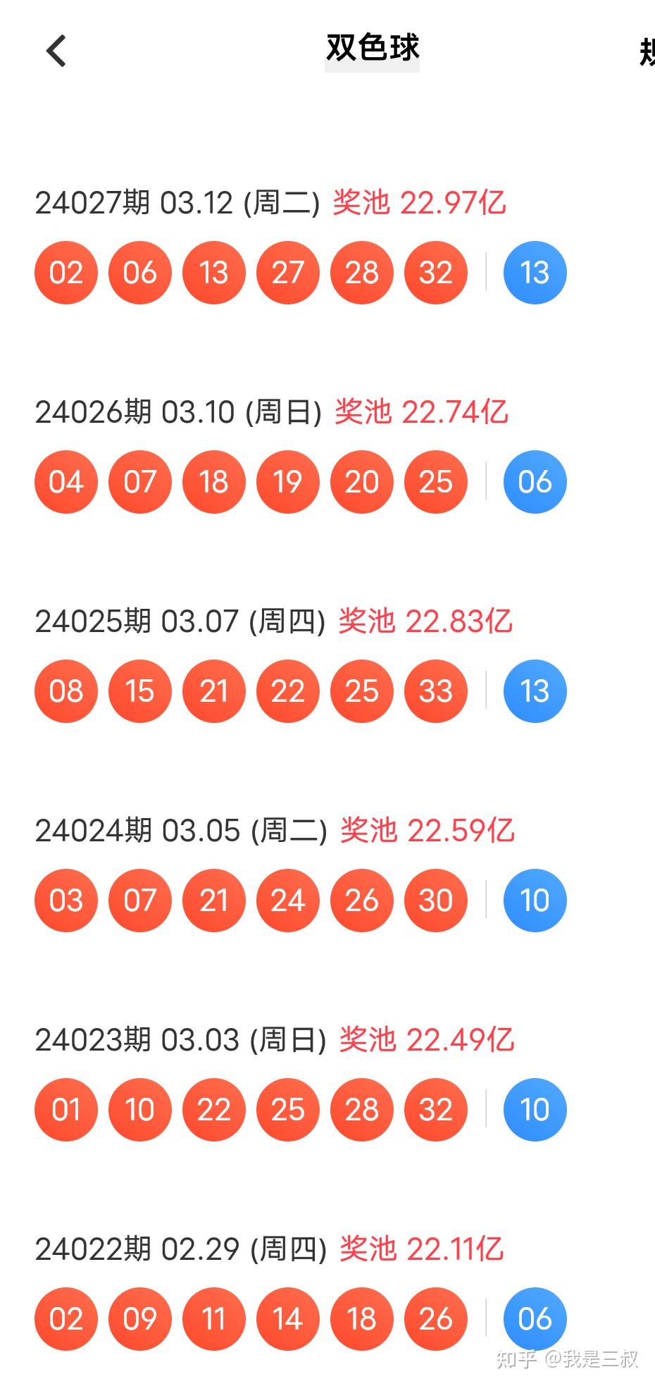 福彩双色球开奖结果预测，探索2018年第4期（第号）的潜在趋势与策略