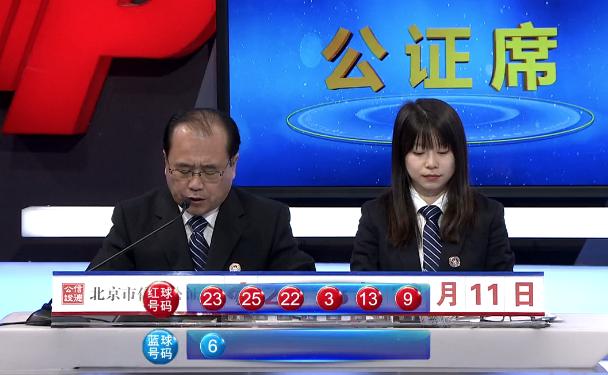 福利双色球开奖结果复式深度解析