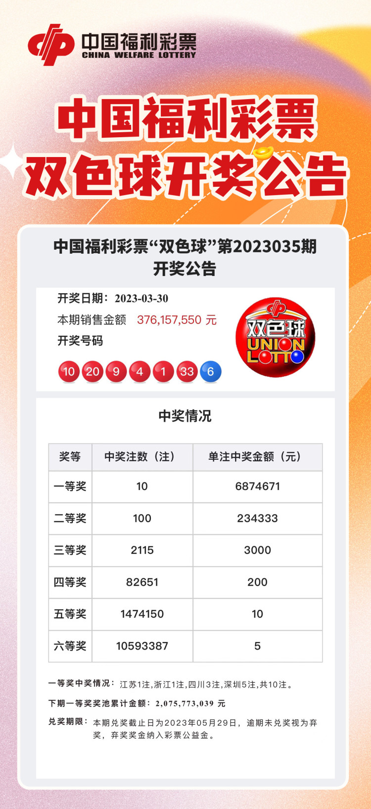 福利彩双色球开奖号码结果查询今天—揭秘幸运之门背后的秘密