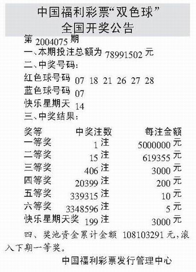 中国福利彩粟双色球开奖的魅力与影响