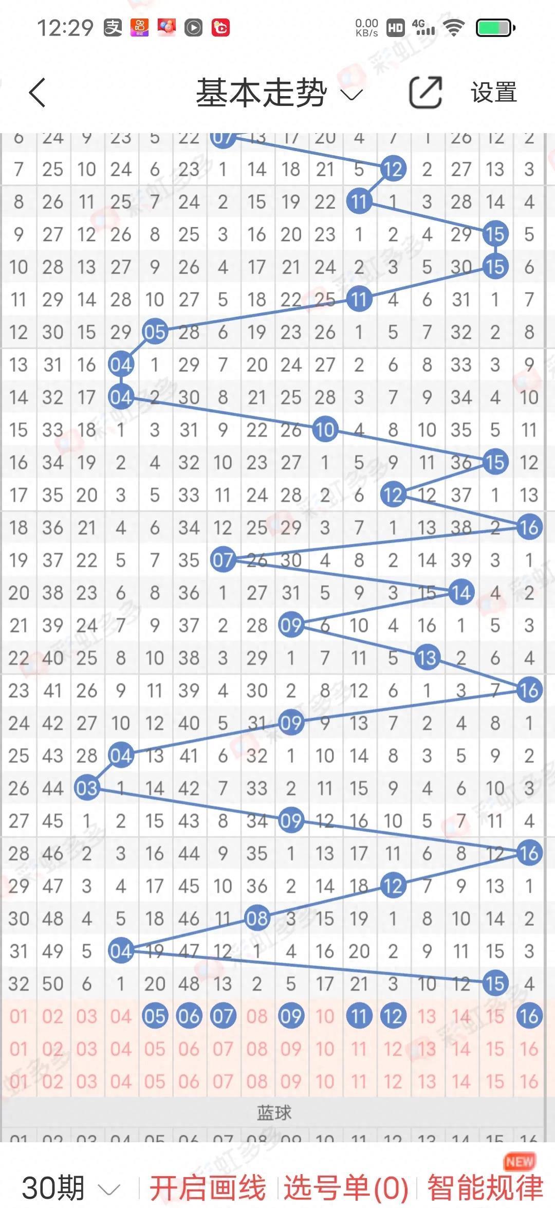 揭秘福利彩表双色球开奖，一场期待与惊喜的盛宴