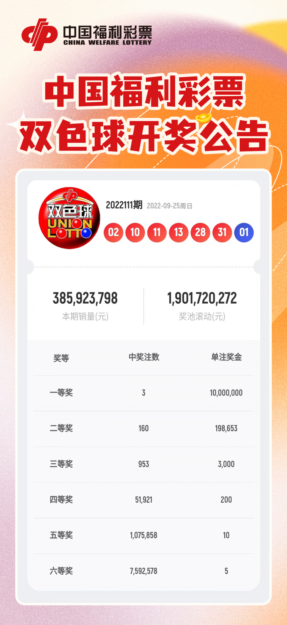 福利彩福双色球开奖，梦想与希望的交织