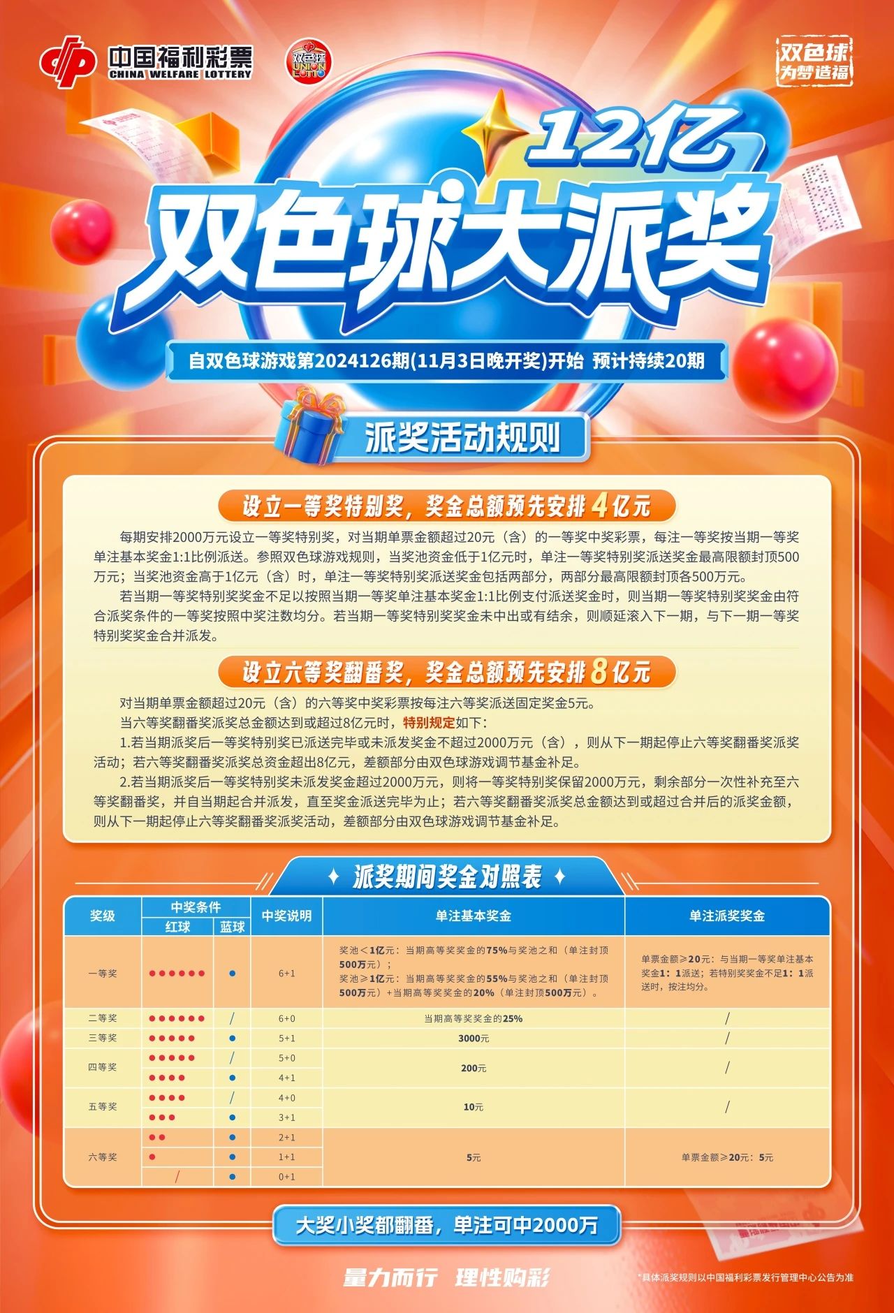 双色球唯一官网，玩转彩票，体验安全便捷的新时代