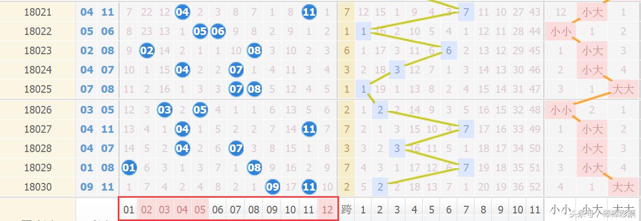 大乐透开奖结果，今天的中奖奇迹与背后隐藏的财富故事
