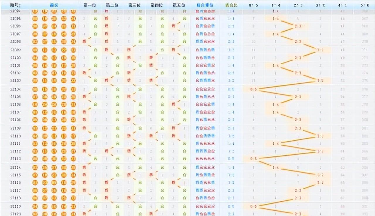 超及大乐秀开奖结果，激情与期待的瞬间