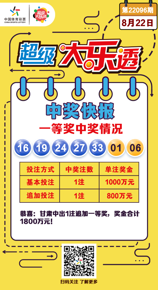 大乐秀与大乐的夜晚，开奖结果揭晓之夜