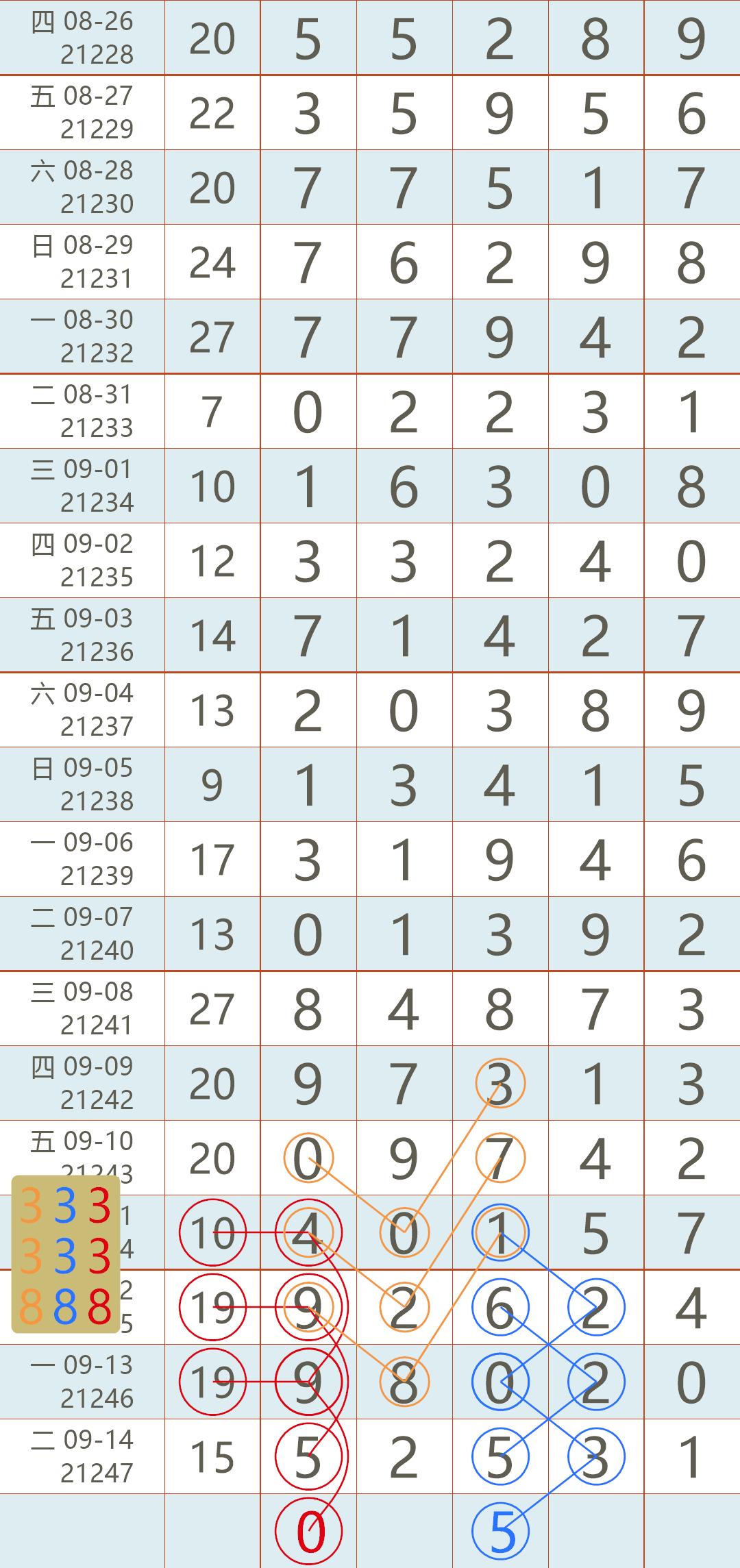 福利彩票开奖公告查询结果，排列三的魅力与惊喜