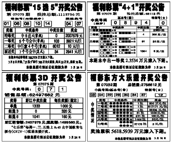 福利彩票开奖公告查询指南，轻松掌握最新动态