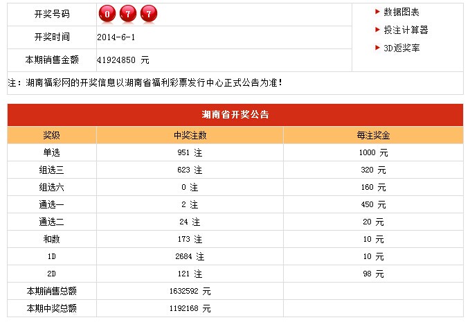 福利彩票开奖公告展示，透明化、便捷化的新尝试