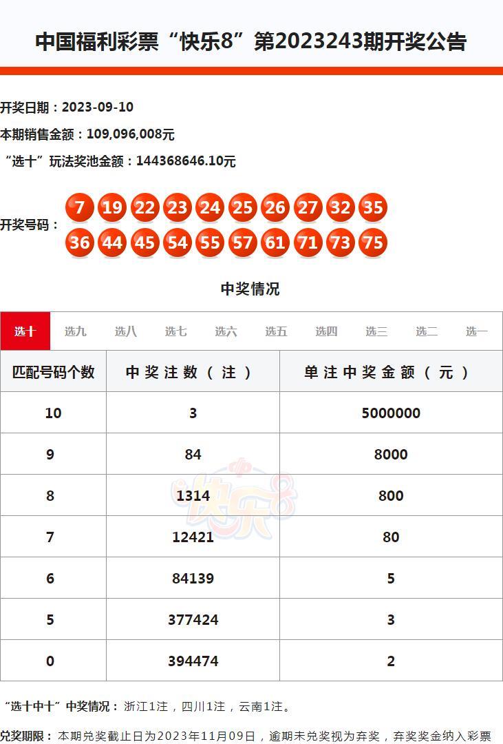 福利彩票开奖公告时间，揭秘与解析