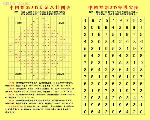 福彩3D几点开奖，彩票的魅力与期待