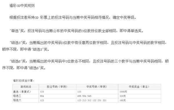 福彩3D中奖金额的奥秘