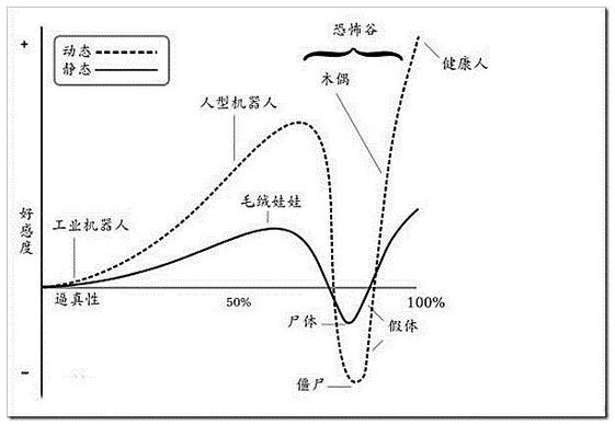 福彩3D历史开奖第1期至中期分析，聚焦在特殊的数字组合上—以中奖号码为参考的探讨（基于假设的第 前期 期数）