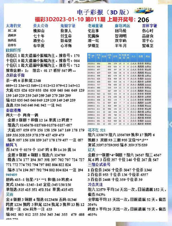 享用美食 第10页