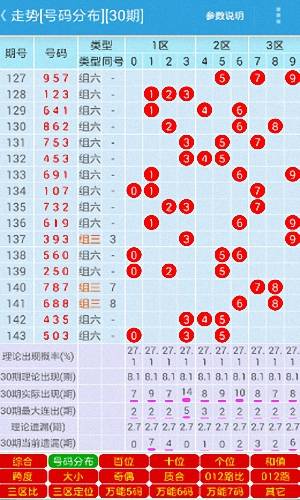 福彩3D组号工具，助力彩票爱好者高效选号的利器