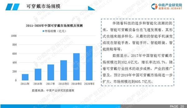 福彩3D最新专家预测，探索数字世界的未来趋势