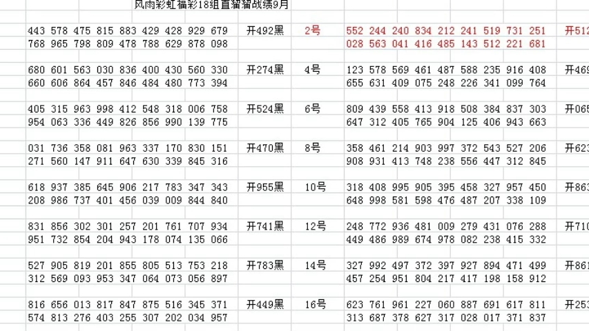 福彩3D试机号与上期开奖号的奥秘