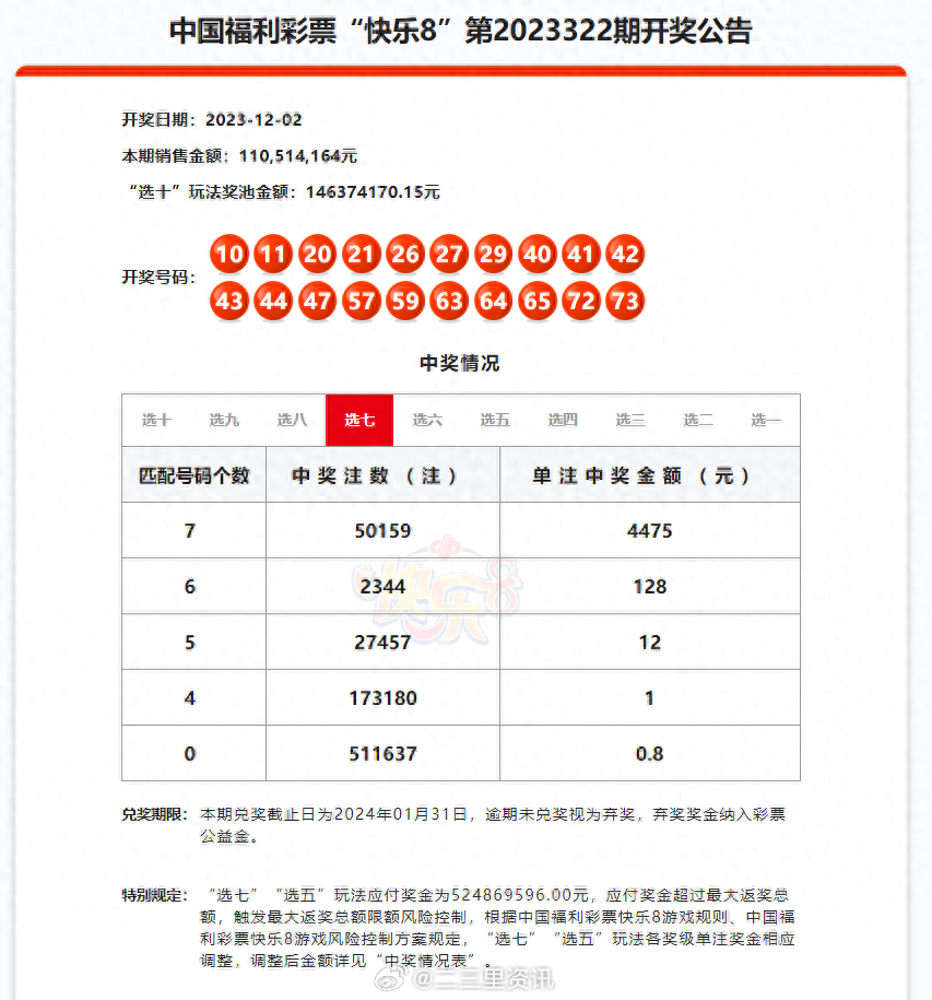 福彩36选7好，今日开奖结果揭晓—探索彩票的魅力与期待