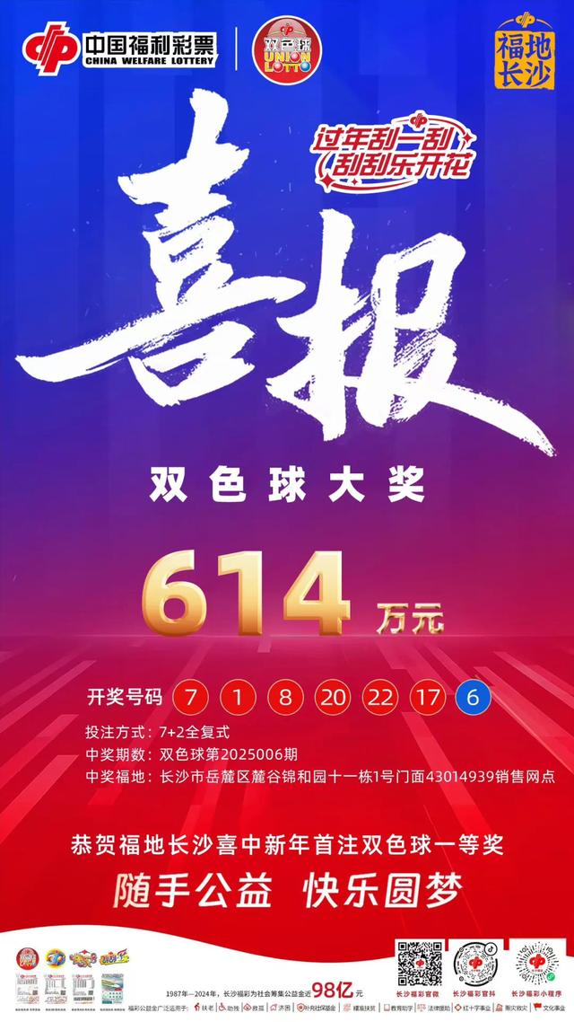 长沙双色球最新开奖消息，掀起彩票热潮的惊喜与期待