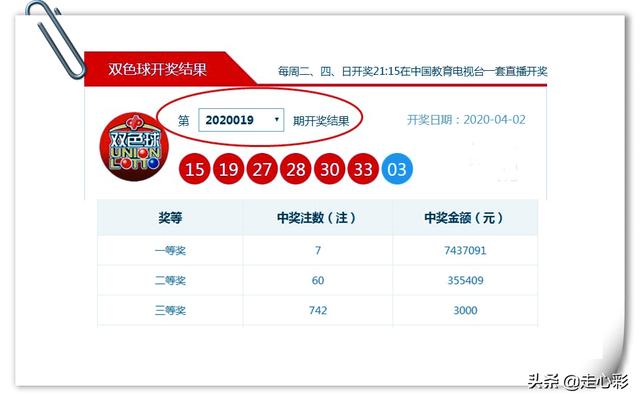 双色球最新开奖顺序，五个红球的激情与蓝色梦想的交汇