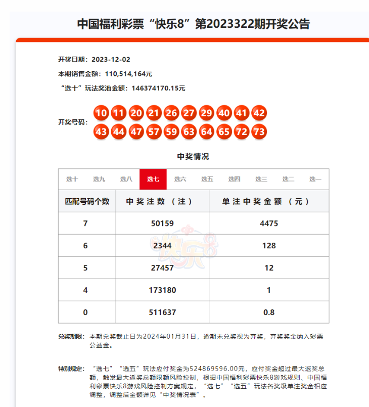 福彩网七乐采，探索中国福利彩票的魅力之源