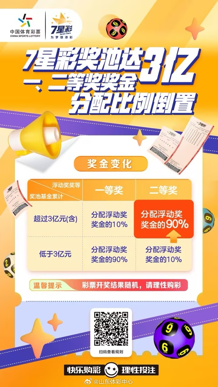 福彩七乐出彩，大星彩票网的综合魅力