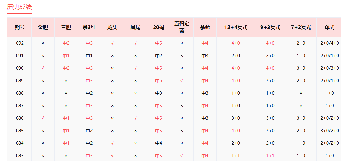 九月星野 第4页