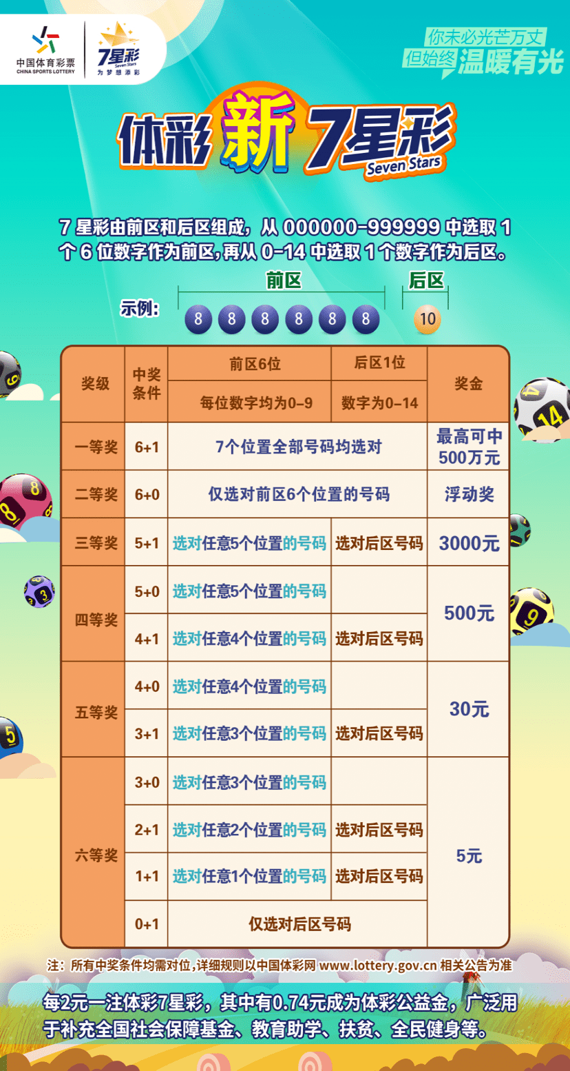 福彩七乐 彩之梦与希望之翼