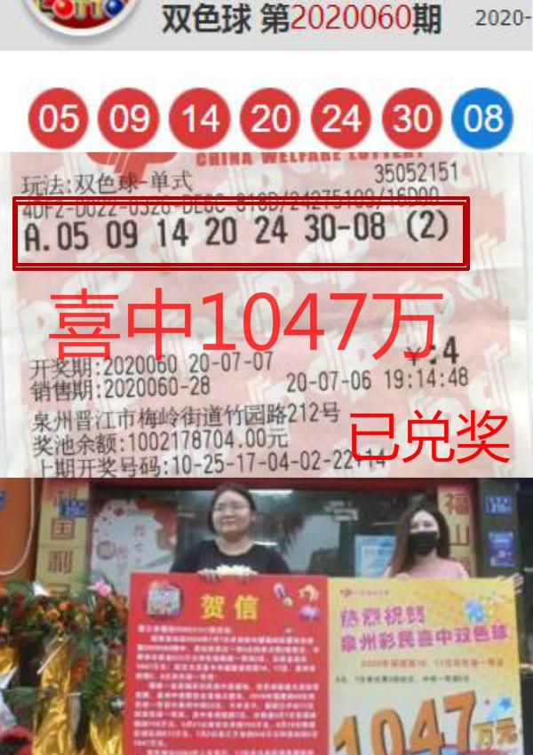 福彩中奖最新结果及双色球开奖概述