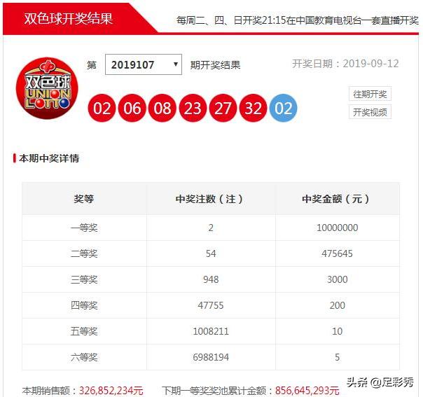 福彩中奖最新结果107期