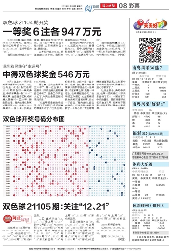 电视技术 第7页
