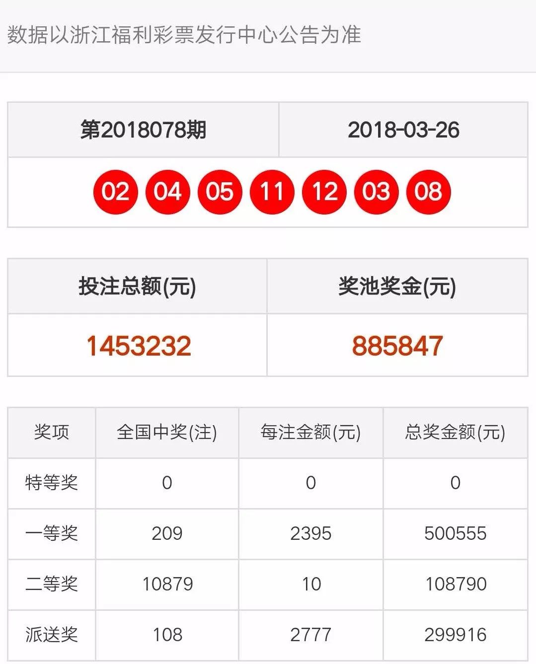 七乐彩的魅力与彩票中奖号码的奥秘