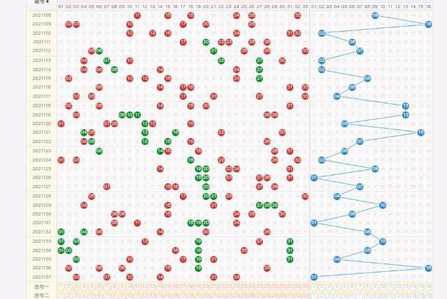 双色球开奖结果3d开奖结果排三开奖结果