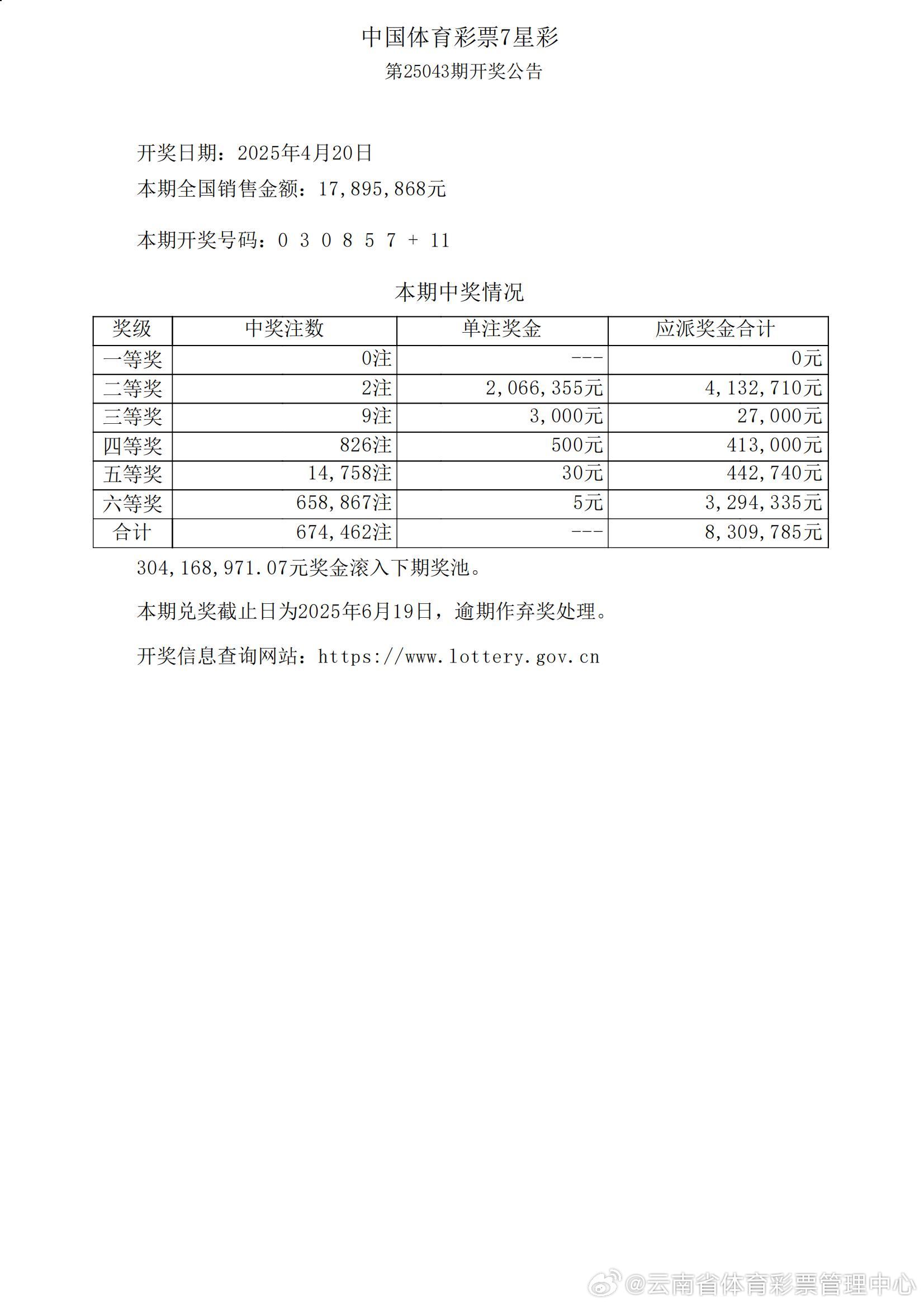 双色球最新开奖号与七星彩的开奖盛宴