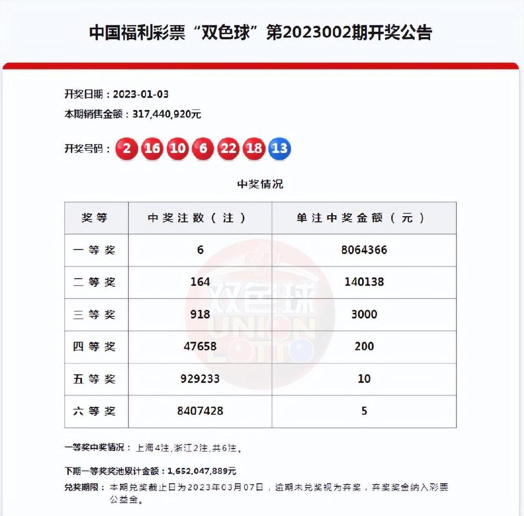 双色球开奖，最近几期的精彩瞬间与期待