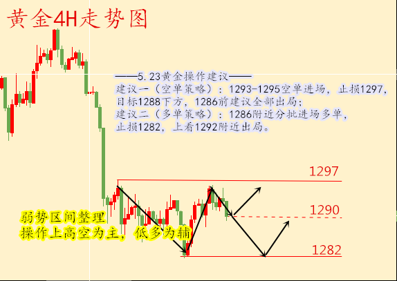 走势图排列5大星—探索未来趋势的指引灯塔