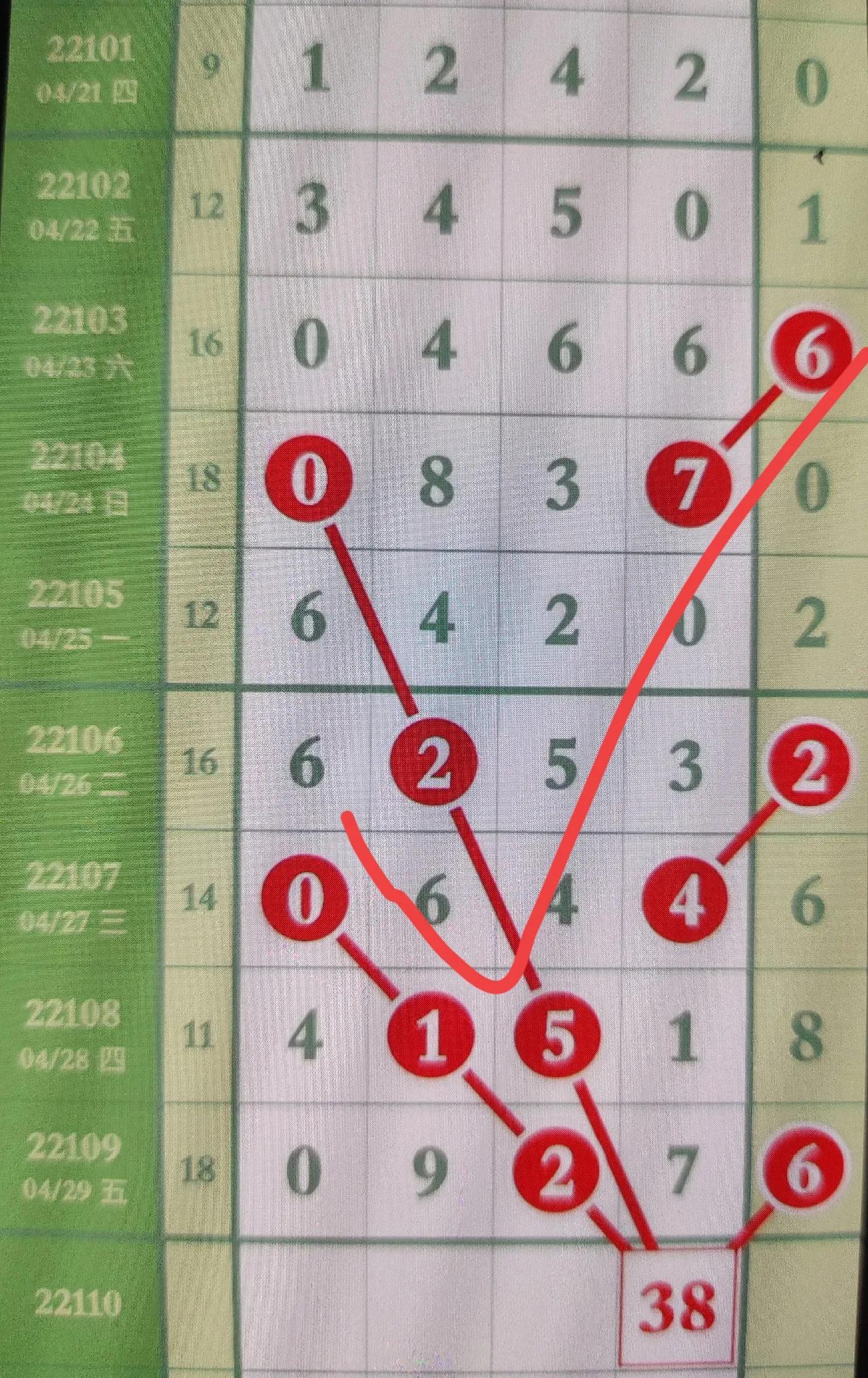 探索中彩走势图排列5，揭示彩票背后的秘密与策略