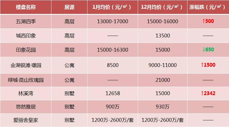 金湖排列5走势图，探索数字彩票的奥秘