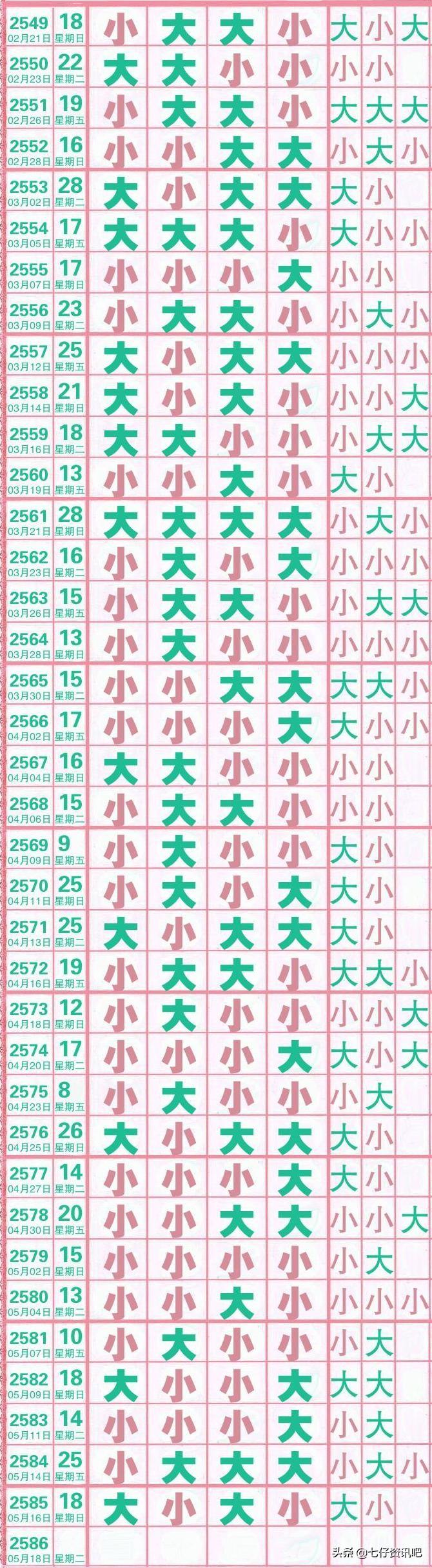 生活网 第6页