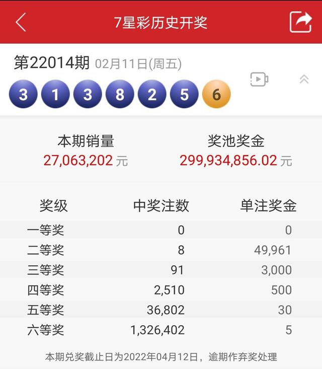 七星彩开奖结果今晚直播，最新动态与mkim新闻深度解析