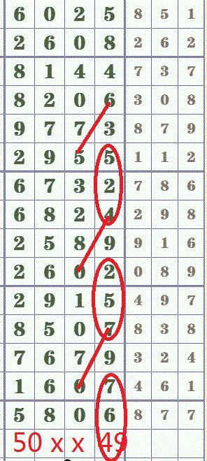 七星彩开奖结果今天晚上的号码是多少?