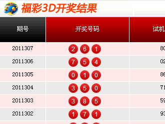 福彩3D开奖号今天多少—揭秘彩票背后的神秘与期待