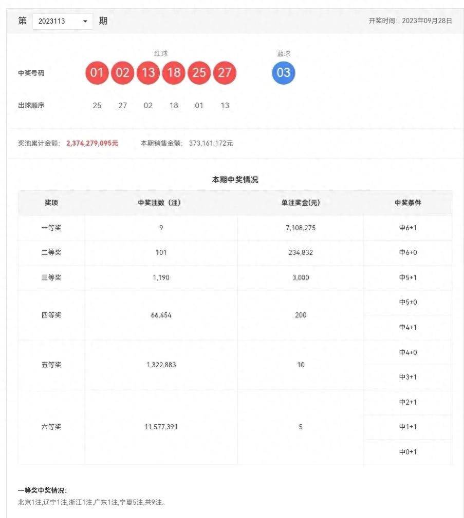 新浪爱彩双色球历史开奖结果，回顾与解析
