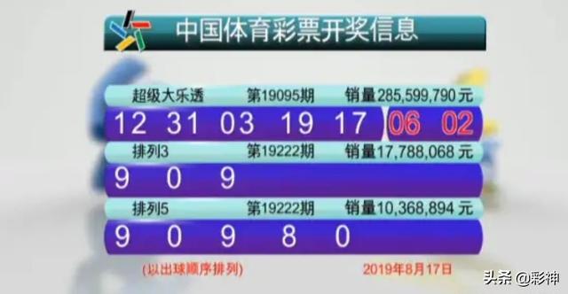 三D开奖结果一百期回顾与展望