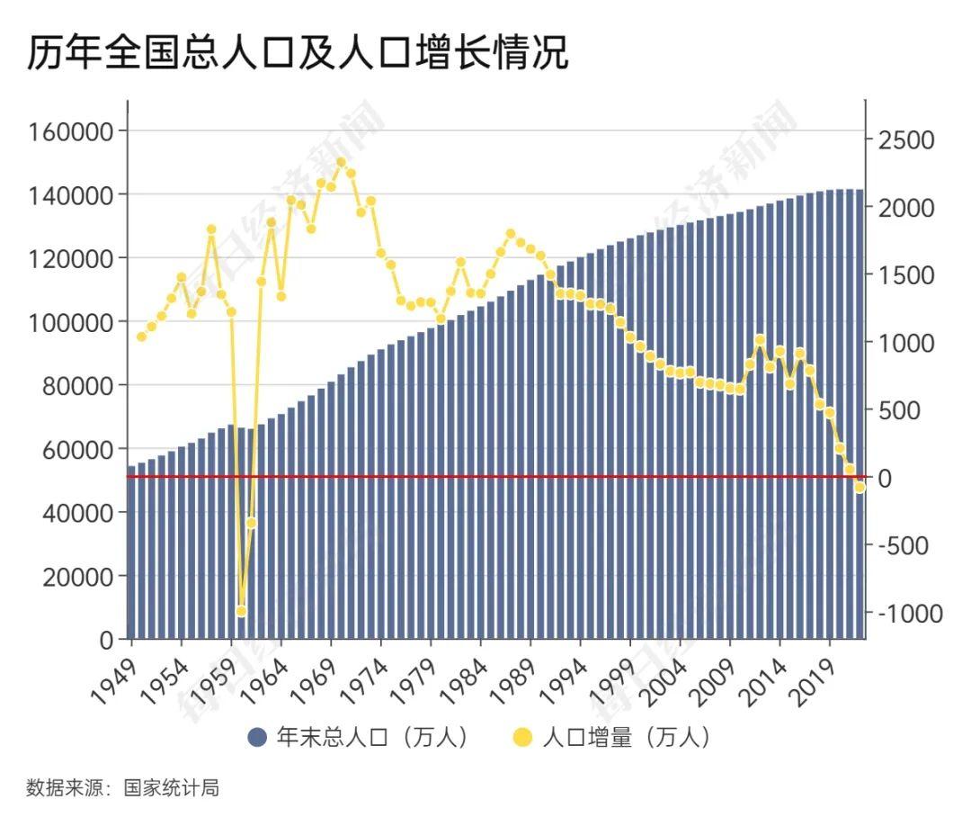 三D走势图专业板，探索未来趋势的利器