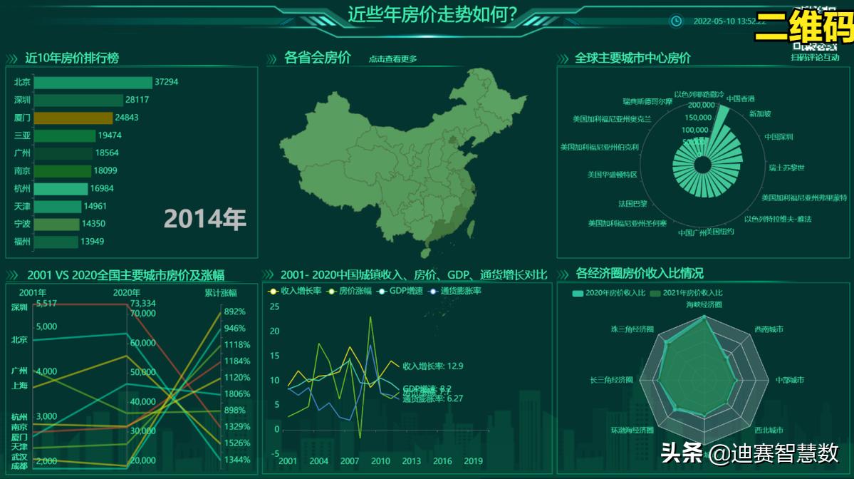 探索三D走势图专业版新浪，数据可视化新纪元