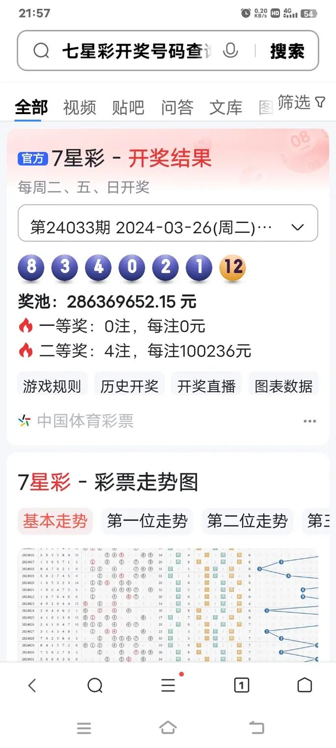 揭秘体彩七星开奖结果，探索31选7的魅力世界
