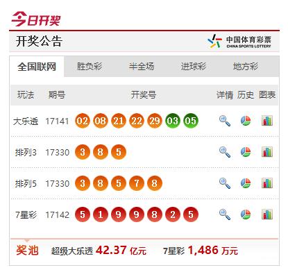 体彩七星彩票开奖结果揭晓，第2期精彩呈现！