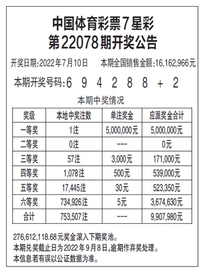 揭秘体彩七星彩票，开奖结果及投注金额详解