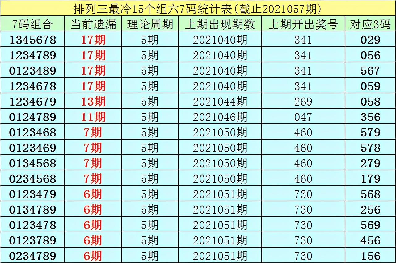 排列五开奖号码的魅力，探索数字组合5678与奇迹之夜